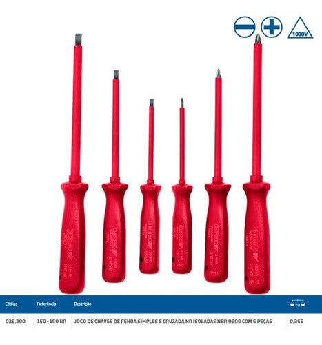 jogo chave de fenda e phillips 6 peças isoladas 1000v gedore