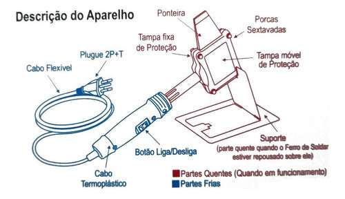ferro de soldar machadinha 180w 127v fame