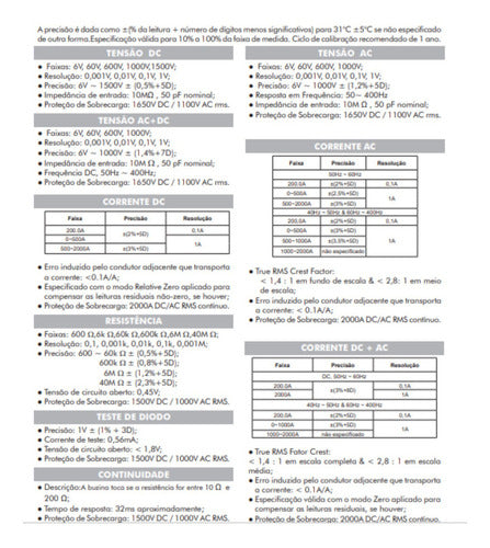 alicate amperimetro digital p/ painel solar - et-4710 minipa