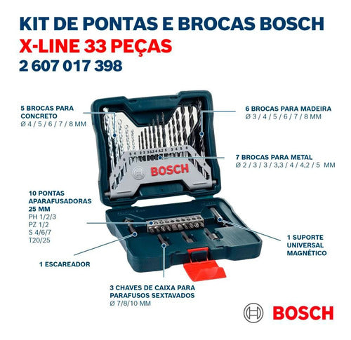 mala x-line 33uni bosch