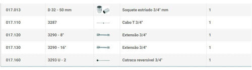 jogo soquetes gedore blu 3/4 pol 22 a 50mm 14 pçs estriado