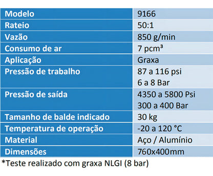 Engraxadeira A Ar Completa Com Lubrifil 30kg Bremen 9166