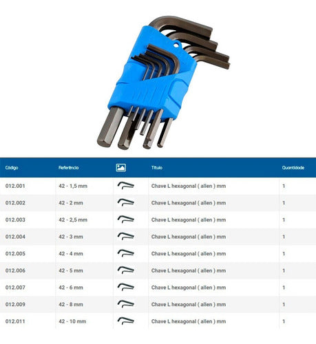 Jogo De Chave Allen Curta De 1.5 A 10 Mm Com 9 Peças Gedore