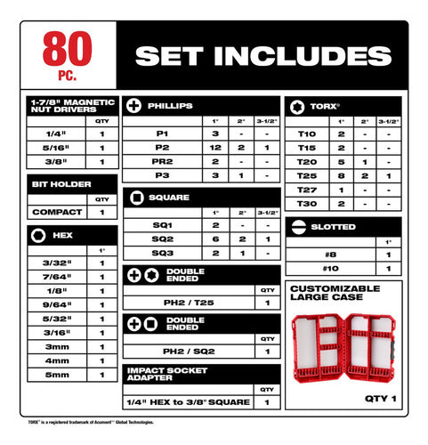 Jogo De Bits E Pontas Shockwave C/ 80 Peças Milwaukee