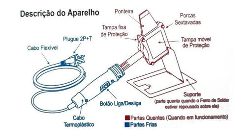 ferro de solda machadinha pro fame 320w fame