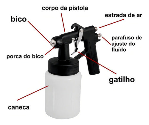 Pistola De Pintura C/ Caneca Plástica Ar Direto Ppv90 Vonder