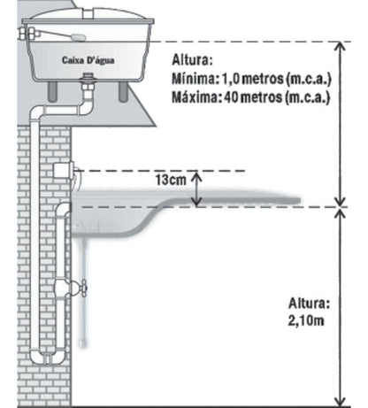 Ducha Intense Khrome 127v 5400w Fame