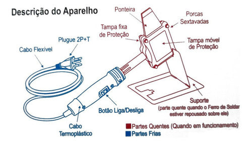 ferro de solda machadinha pro fame 127v ou 220v 180w