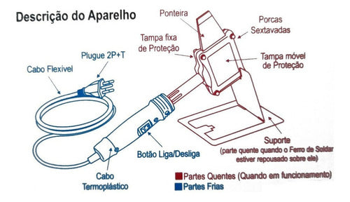Ferro De Solda Machadinha Pro Fame 127v Ou 220v 180w
