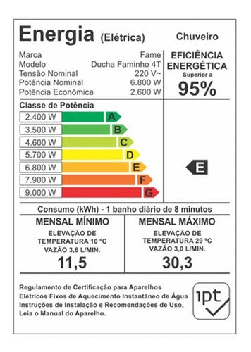Chuveiro Elétrico Ducha Faminho Baixa Pressão 4t C/cano Fame