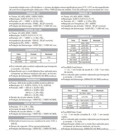 Alicate Amperimetro Digital P/ Painel Solar - Et-4710 Minipa