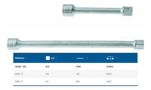 jogo soquetes gedore blu 3/4 pol 22 a 50mm 14 pçs estriado