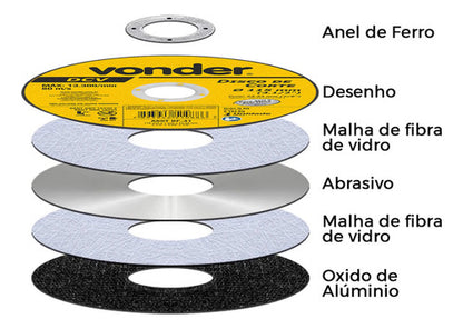 Disco De Corte Fino Vonder Dcv 115mm 4.1/2 Pol 25 Unds Amarelo