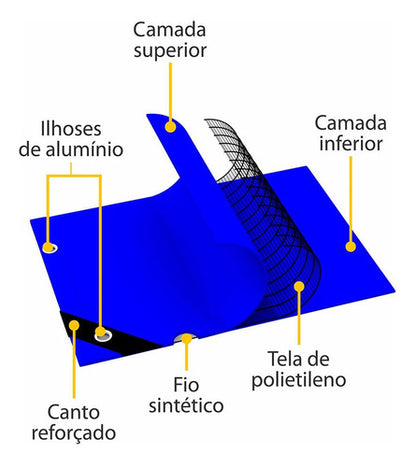 Lona Polietileno Ferrari, 3 X 2 Metros, Azul - 150 Micras