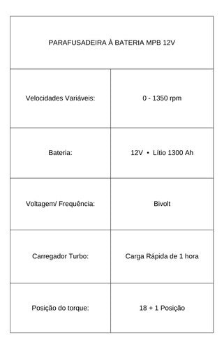 Parafusadeira Mandril 10mm 12v Lítio 1,3ah Bivolt Menegotti