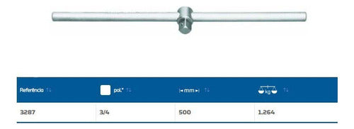 Jogo Soquetes Gedore Blu 3/4 Pol 22 A 50mm 14 Pçs Estriado