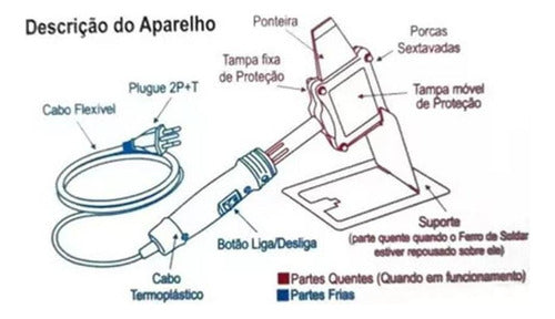 ferro de soldar machadinha 320w 220v fame pro