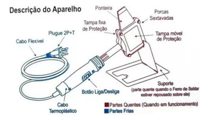 Ferro De Soldar Machadinha 320w 220v Fame Pro