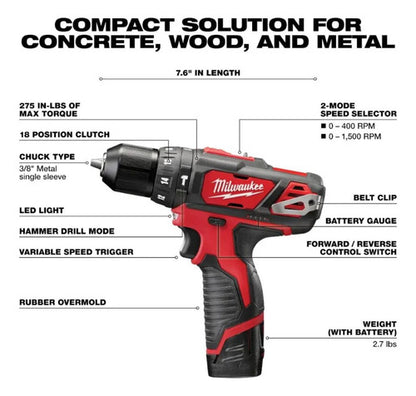 Furadeira Impacto 3/8  Milwaukee 2408-259 2 Baterias 12v 2ah Vermelho